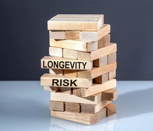Longevoity risk