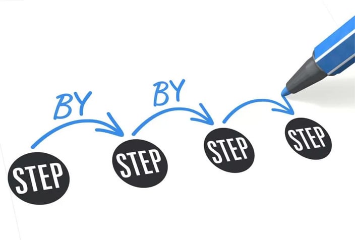 step-by-step-taxs step-by-step-taxs